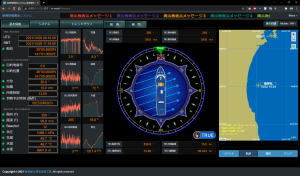 航海情報表示システム