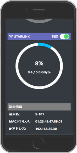 船舶通信管理ソフト