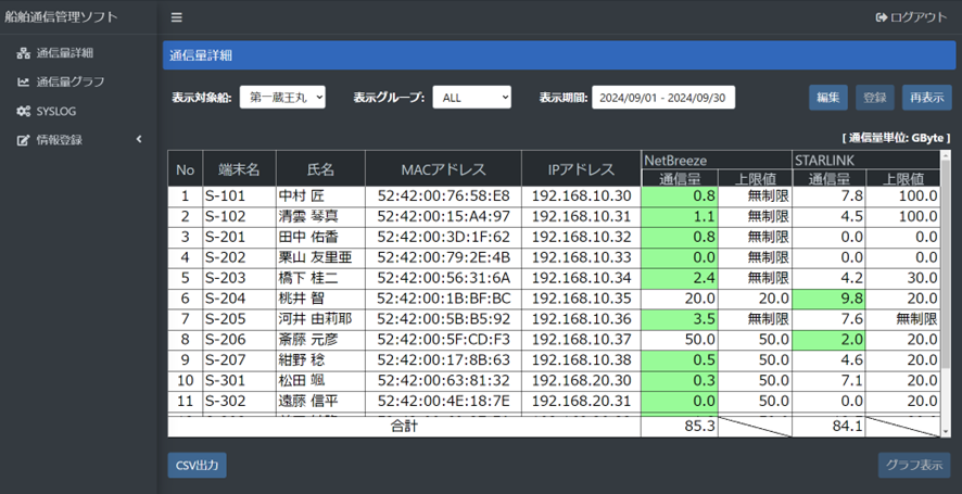 船舶通信管理ソフト